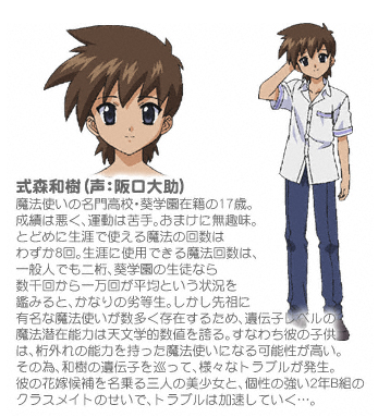 Kazuki Shikimori
