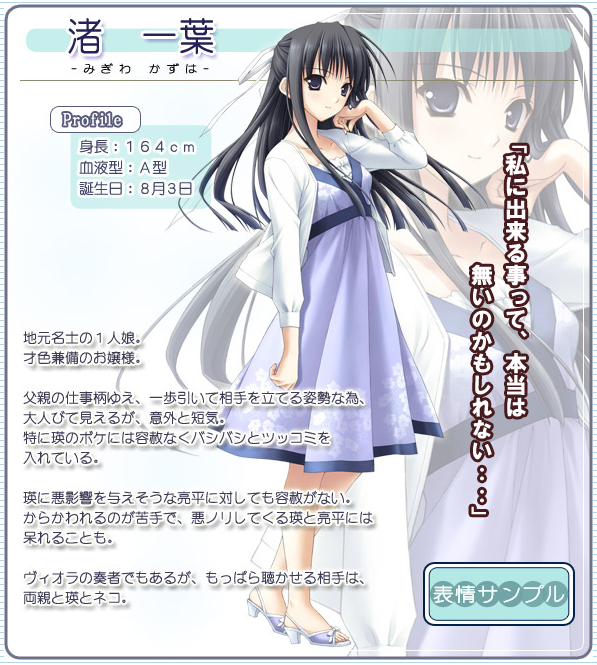 Kazuha Migiwa