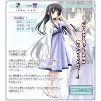 Kazuha Migiwa