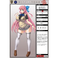 Aya Rindou