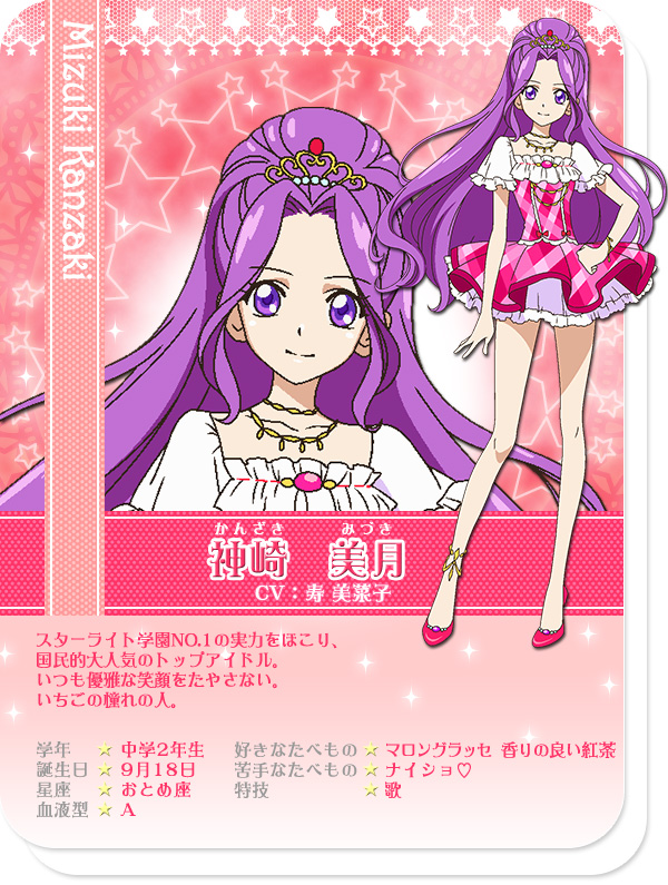 Mizuki Kanzaki