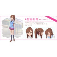 Nanami Aoyama